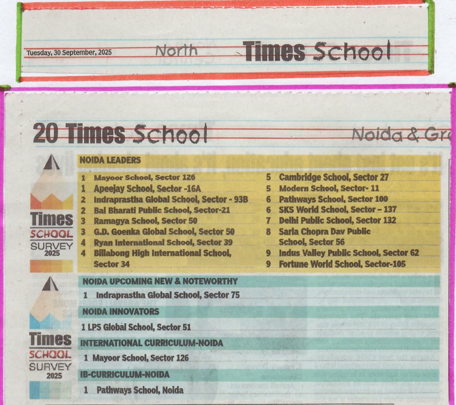 4th Rank for Ryan Noida
